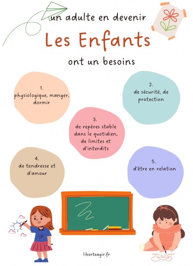 Séances pour enfants